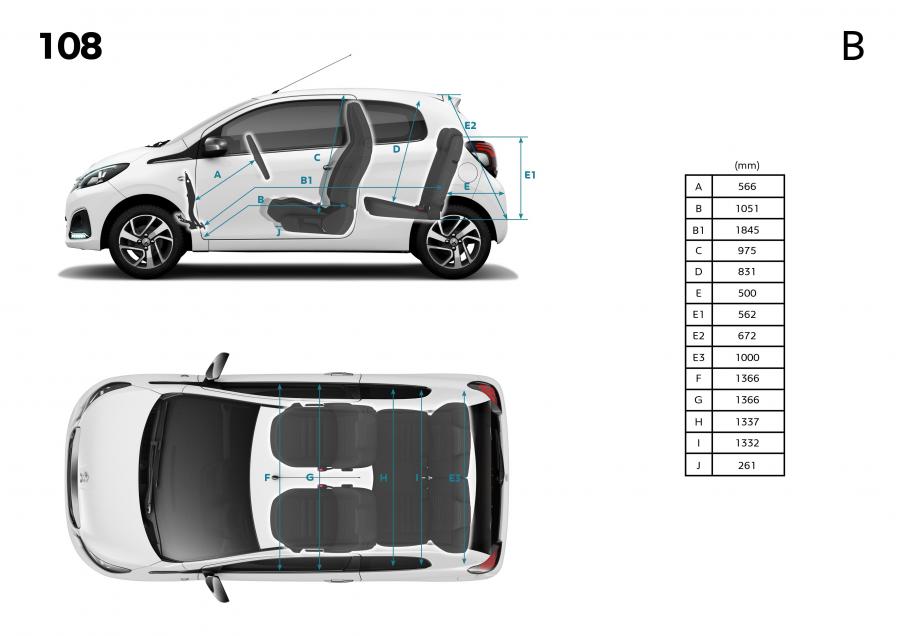  Peugeot 108 3-Door 2014 года  (фото 43 из 44)